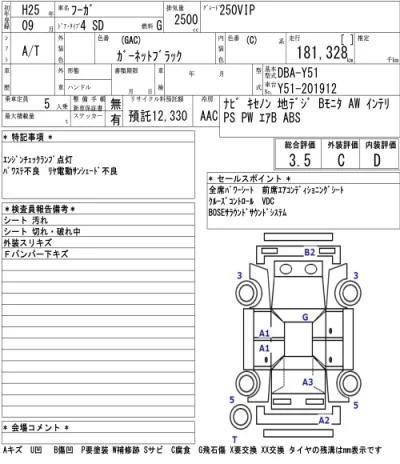 Nissan FUGA  с аукциона в Японии