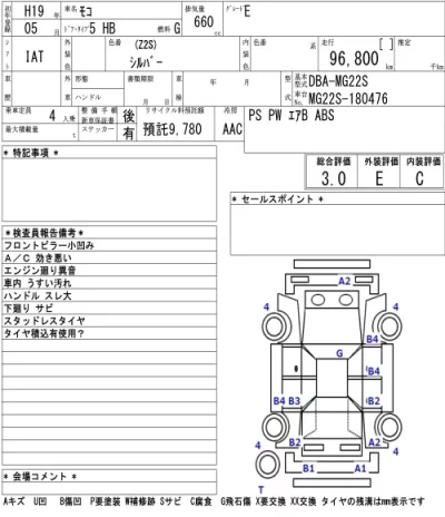 Nissan MOCO  с аукциона в Японии