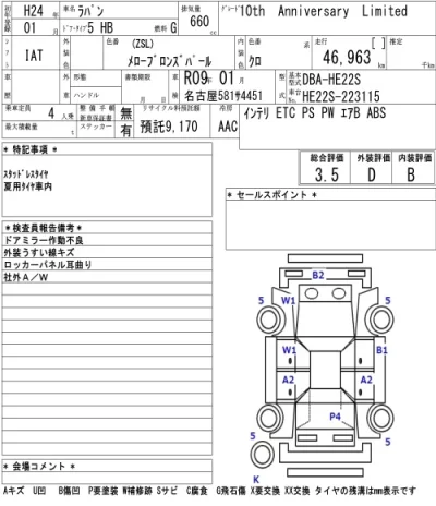 Suzuki ALTO LAPIN  с аукциона в Японии