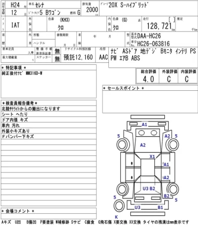 Nissan SERENA  с аукциона в Японии