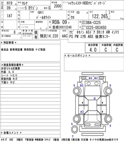 Nissan SERENA  с аукциона в Японии