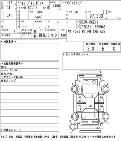 Nissan CUBECUBIC  с аукциона в Японии
