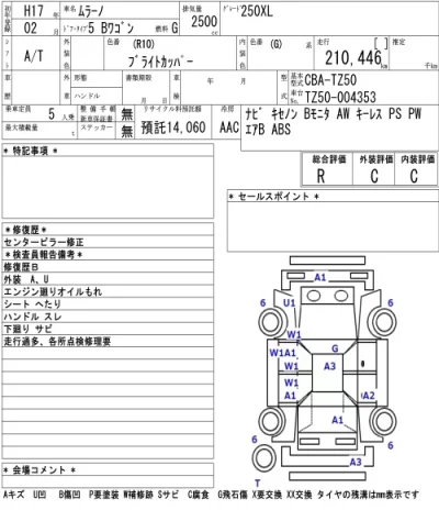 Nissan MURANO  с аукциона в Японии