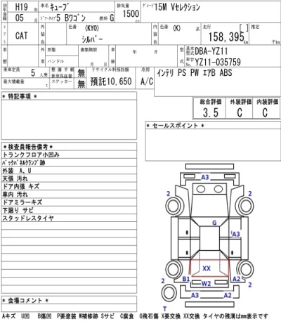 Nissan CUBE  с аукциона в Японии