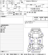 Daihatsu Atrai Wagon лот № 3088 оценка 4  с аукциона в Японии 5