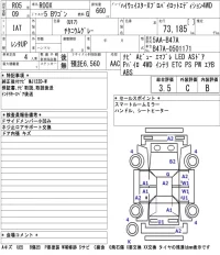 Nissan ROOX лот № 3097 оценка 3.5  с аукциона в Японии 5