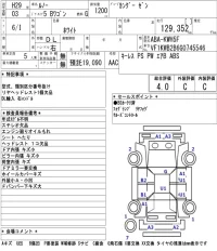 Renault KANGOO лот № 5006 оценка 4  с аукциона в Японии 5