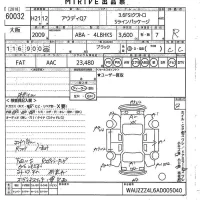 Audi Q7 лот № 60032 оценка R  с аукциона в Японии 8