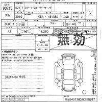 Smart FORTWO лот № 90215 оценка X  с аукциона в Японии 10