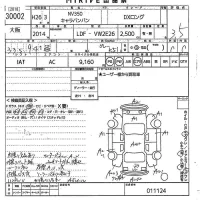 Nissan CARAVAN VAN лот № 30002 оценка 3.5  с аукциона в Японии 10
