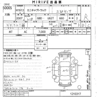 Mitsubishi MINICAB TRUCK лот № 50005 оценка R  с аукциона в Японии 9