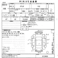 Mazda DEMIO лот № 30010 оценка R  с аукциона в Японии 10