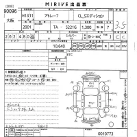 Daihatsu ATRAI SEVEN лот № 90096 оценка 3.5  с аукциона в Японии 10