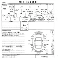 Toyota NOAH лот № 90173 оценка 3.5  с аукциона в Японии 10
