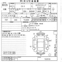 Mazda CX-3 лот № 30125 оценка 4  с аукциона в Японии 10