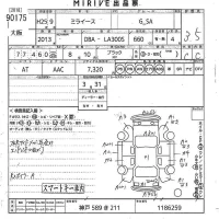 Daihatsu MIRA E S лот № 90175 оценка 3.5  с аукциона в Японии 10