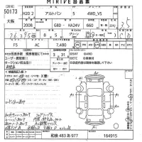 Suzuki ALTO VAN лот № 50173 оценка 3.5  с аукциона в Японии 10