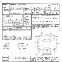 Honda N VAN лот № 3005 оценка R  с аукциона в Японии 7