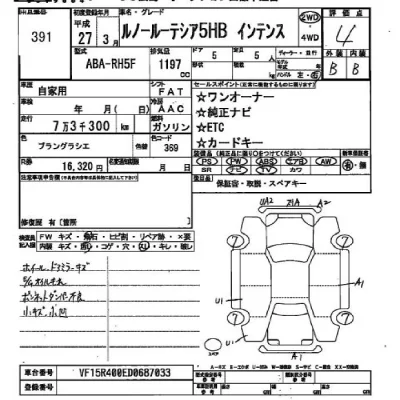 Renault LUTECIA  с аукциона в Японии