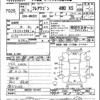 Mazda FLAIR WAGON лот № 7025 оценка 3.5  с аукциона в Японии 4