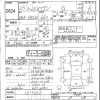 Mitsubishi EK WAGON лот № 2024 оценка R  с аукциона в Японии 5