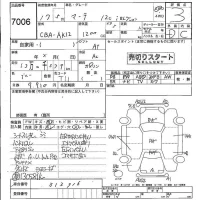 Nissan MARCH лот № 7006 оценка 3  с аукциона в Японии 4