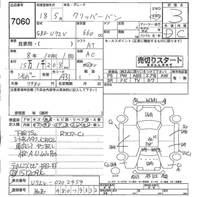 Nissan CLIPPER VAN  с аукциона в Японии