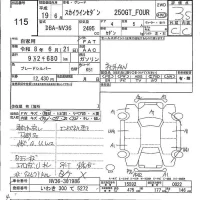Nissan SKYLINE лот № 115 оценка 3.5  с аукциона в Японии 5