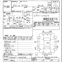 Mazda SCRUM TRUCK лот № 7133 оценка 3.5  с аукциона в Японии 4