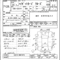 Daihatsu HIJET VAN лот № 7125 оценка RA  с аукциона в Японии 4