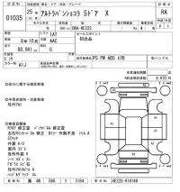 Suzuki ALTO LAPIN лот № 1035 оценка RA  с аукциона в Японии 2