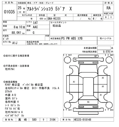 Suzuki ALTO LAPIN  с аукциона в Японии