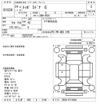 Mitsubishi TOPPO  с аукциона в Японии