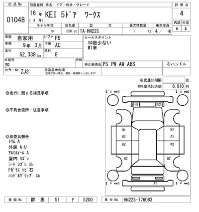 Suzuki KEI  с аукциона в Японии