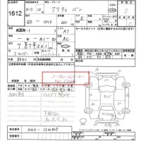 Honda ACTY VAN лот № 1612 оценка 3  с аукциона в Японии 6