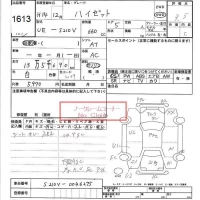 Daihatsu HIJET VAN лот № 1613 оценка 3.5  с аукциона в Японии 6