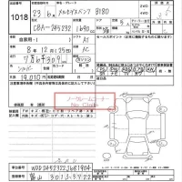Mercedes-Benz B CLASS лот № 1018 оценка 3.5  с аукциона в Японии 6