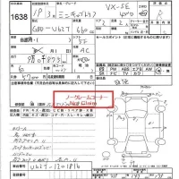 Mitsubishi MINICAB TRUCK лот № 1638 оценка R  с аукциона в Японии 6