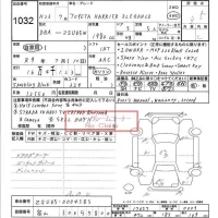Toyota HARRIER лот № 1032 оценка 3.5  с аукциона в Японии 6