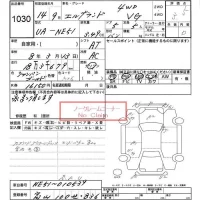 Nissan ELGRAND лот № 1030 оценка 3.5  с аукциона в Японии 6