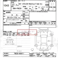 Nissan SERENA лот № 1043 оценка 3.5  с аукциона в Японии 6