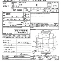 Nissan MOCO лот № 3021 оценка 3.5  с аукциона в Японии 10