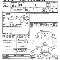 Nissan MOCO лот № 3023 оценка 3.5  с аукциона в Японии 10