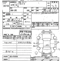Honda LIFE лот № 3018 оценка 3.5  с аукциона в Японии 10