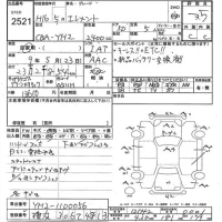 Honda ELEMENT лот № 2521 оценка 3.5  с аукциона в Японии 10