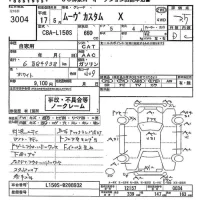 Daihatsu MOVE лот № 3004 оценка 3.5  с аукциона в Японии 10
