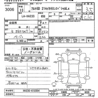 Suzuki ALTO лот № 3006 оценка 3.5  с аукциона в Японии 10
