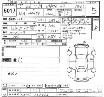 Suzuki SOLIO  с аукциона в Японии