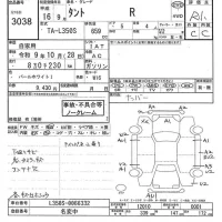 Daihatsu TANTO лот № 3038 оценка R  с аукциона в Японии 10