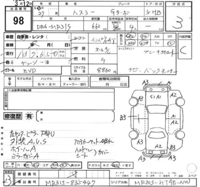 Suzuki HUSTLER  с аукциона в Японии